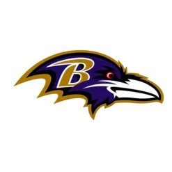 Baltimore Ravens Patches