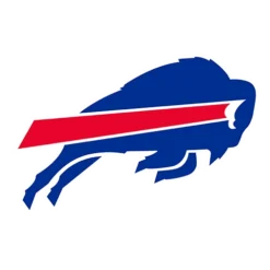 Buffalo Bills Patches