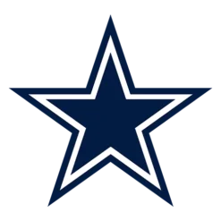 Dallas Cowboys Patches