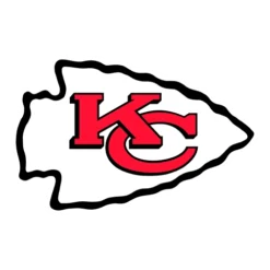 Kansas City Chiefs Patches