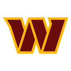 Washington Commanders Patches